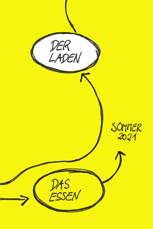 ESSEN VOR ORT – DER LADEN